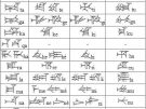 The Hittite Cuneiform script